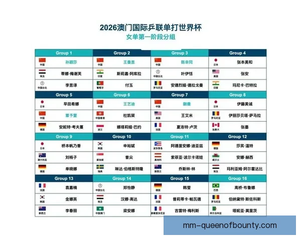 聚焦2026年世界杯赛程安排及跨洲举办新模式全面前瞻与挑战 聚焦2026年世界杯赛程安排及跨洲举办新模式全面前瞻与挑战
